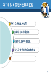Ch2财务信息的收集和整理
