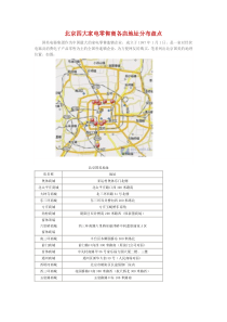 北京四大家电零售商各店地址分布盘点