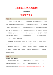 “智远理财”每日操盘建议(XXXX年04月12日)