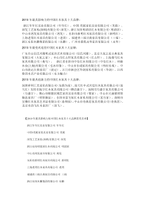 XXXX年最具影响力的中国红木家具十大品牌：