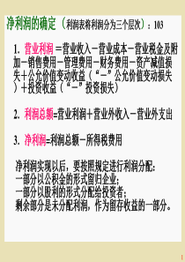利润结转_未分配利润