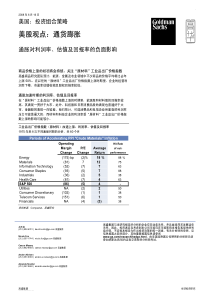美国股市通胀对利润率、估值及回报率的负面影响 080616