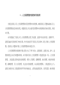 人力资源内控手册
