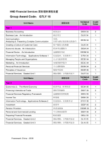 国际理财课程设置