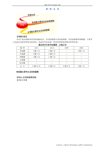 XXXX年中级财务管理_习题班讲义_大家网_陈华亭0101