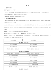XXXX经济师中职考试前言讲义