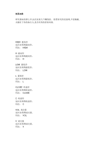 1 股票函数