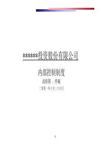 内部控制制度流程图