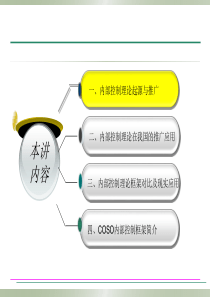 内部控制基本理论框架及其推广应用（PPT33页)