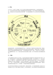 内部控制（推荐DOC85）