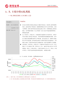 《计量经济学》上机实践ppt