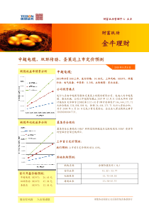 金牛理财金牛理财