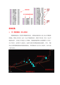 银行保险理财沙龙运作操作流程话术高效产说会（PPT43页)