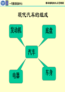 造车四大工艺-冲压
