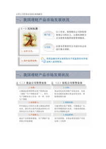 XXXX证券公司管理业务相关规则解读视频图片