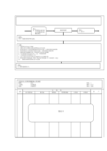 宝洁公司-中国分销商核心工作流程内部控制