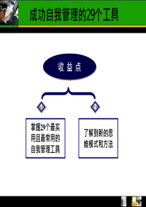 成功自我管理的29个工具