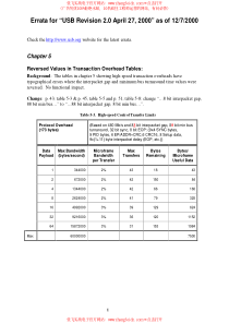 errata-092800-1207001 (3)