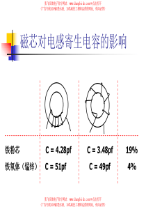 关于EMI设计的精品资料2