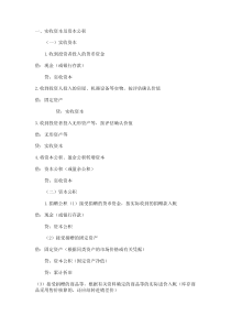 会计做账分录