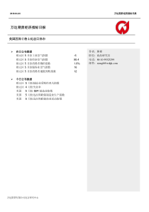万达期货-经济指标日报-100601