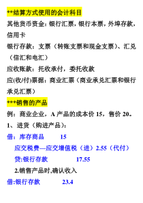 会计分录难点总结