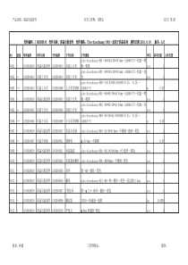 彩晶吊装套件  A-2  2011.8.10
