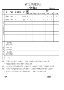 生产进度追踪表-总装0920
