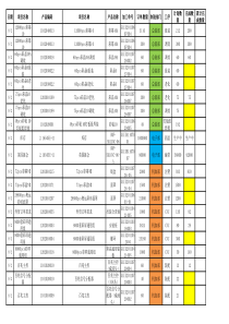 生产日报11-9