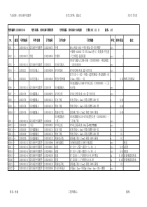 双NUK座中梁组件  A-1 2011.11.11