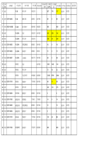 销售订单汇总表0913