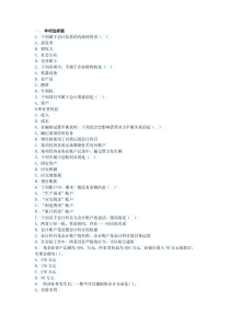 会计基础一