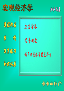 中南大学-宏观经济学知识拓展(1)