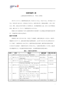 优酷融资技巧