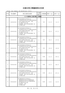 3号车库给排水清单