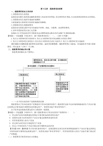 借款费用的核算