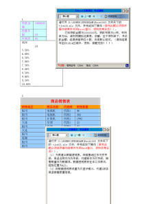 公共经济学10
