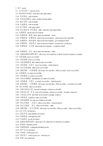 会计科目中英文对照