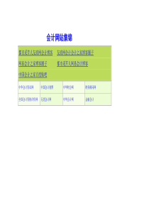 会计网站集锦