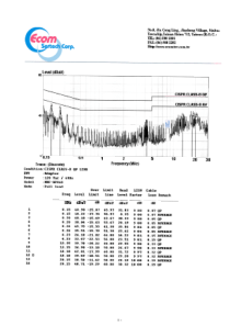 48W EMI test report (1)