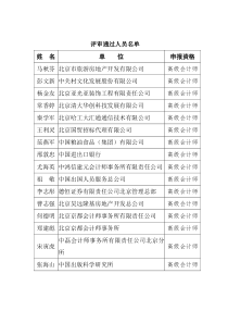 北京市会计系列高级专业技术资格评审通过人员名单-评审通过