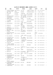 图书馆新书入藏单经济类(F0-F7)