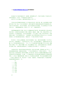 天涯经济频道