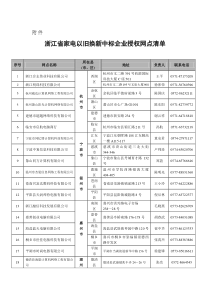 浙江省家电以旧换新中标企业授权网点清单
