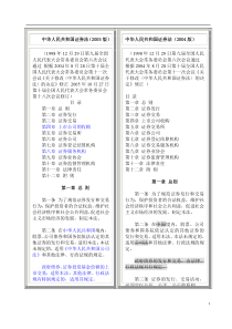 新旧证券法对比(1)