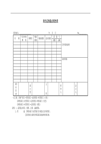 有价证券盘点报告表
