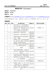 微观经济学Economics