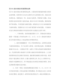 用CYC成本均线分析股票的走势