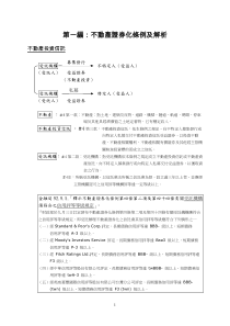 第一编不动产证券化条例及解析