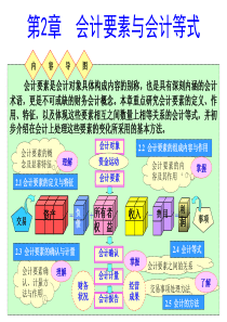 第2章会计要素与会计等式_2